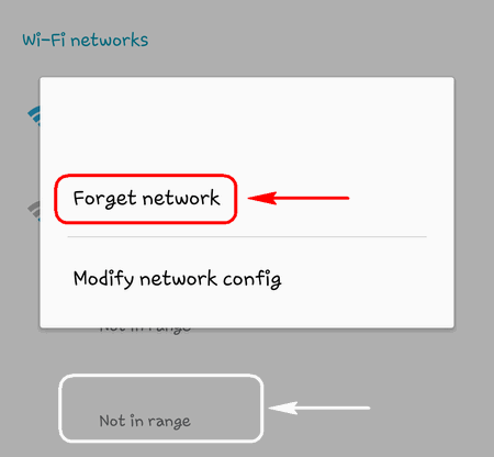 forget network1